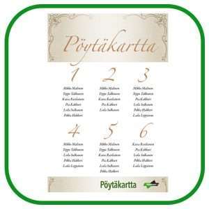 pöytä kartta kartat pöytäkartat