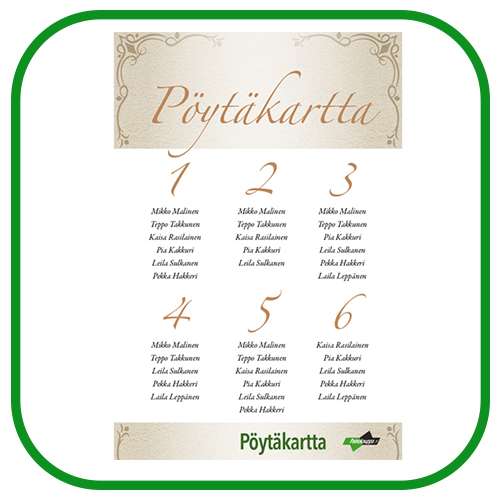 pöytä kartta kartat pöytäkartat